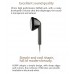 Earphone earplug type